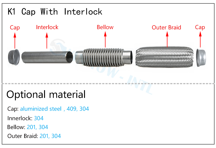 detailed structure of interlock exhaust flex pipe for automotive use diagrama del tubo flexible de escape con enclavamiento que muestra la estructura trenzada