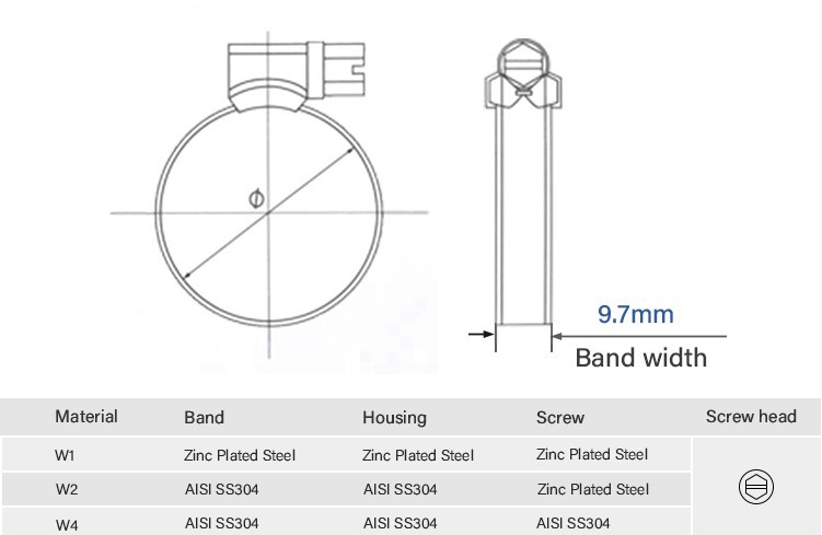 Estructura de abrazadera de estilo británico