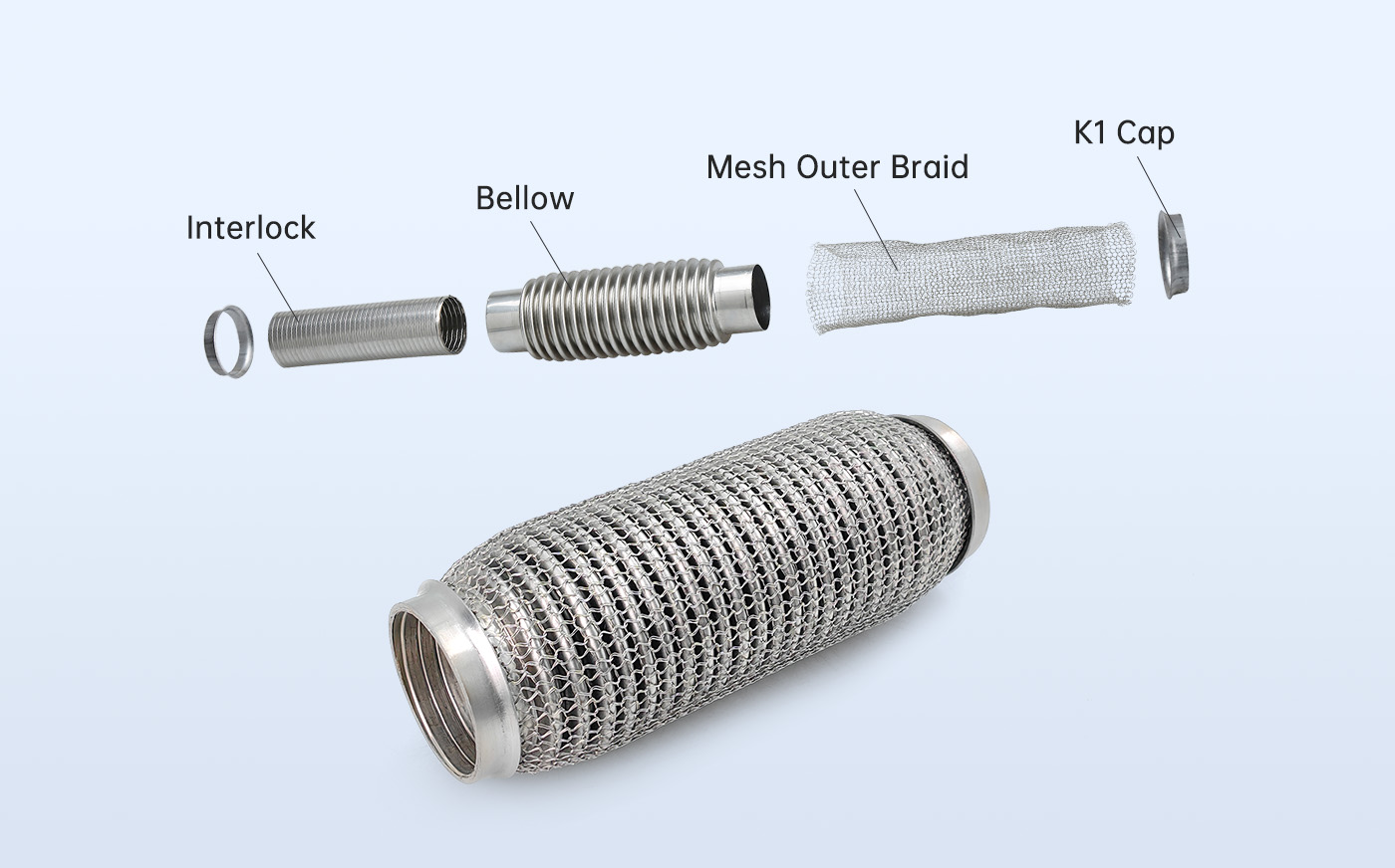 Tubo flexible de escape trenzado de malla con revestimiento entrelazado