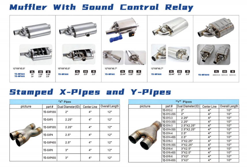 Silenciador con relé de control de sonido