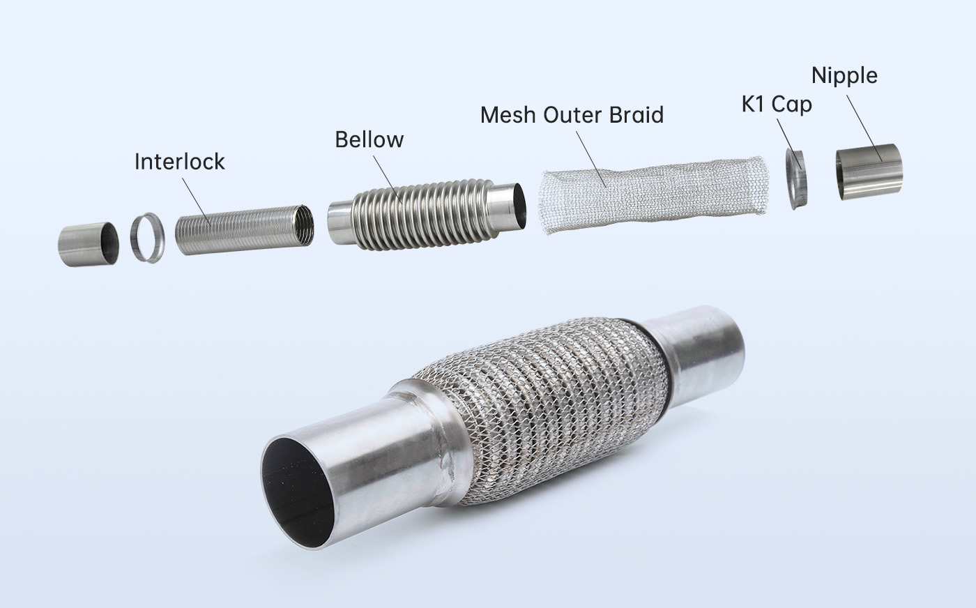 Diagrama de estructura del tubo de escape de malla trenzada