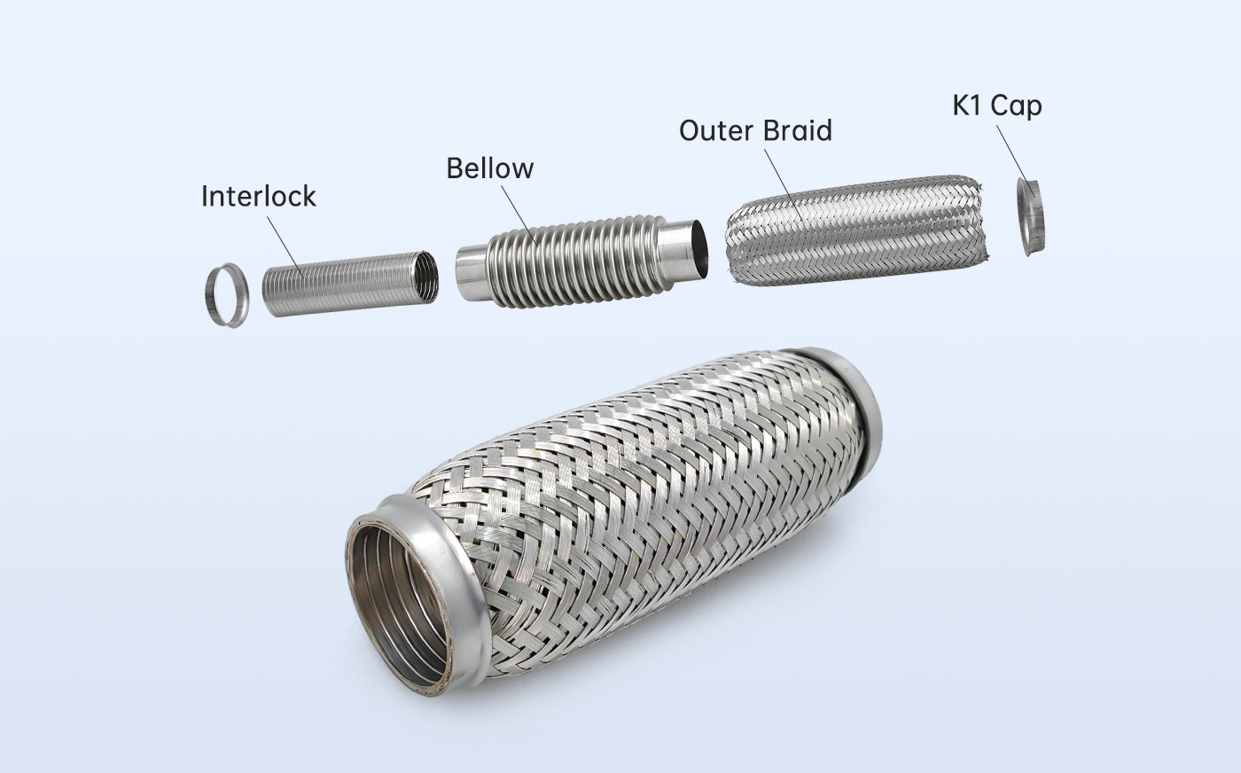 Tubo flexible de escape con revestimiento interlock