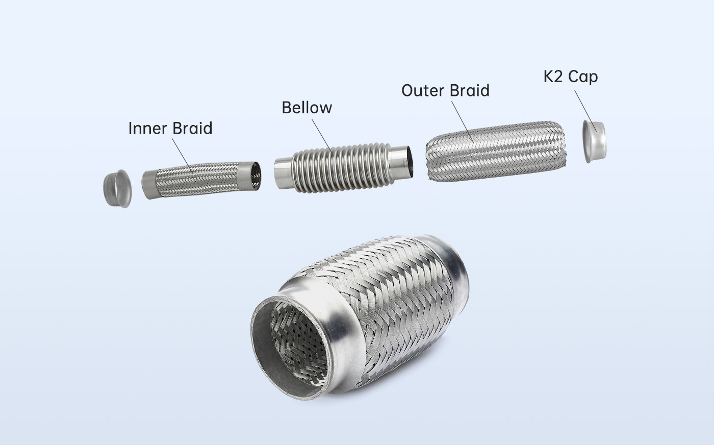 Tubo flexible de escape con trenza interior.