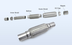 What Is Flex Pipe Stainless Steel And Its Applications in Exhaust System Design.jpg
