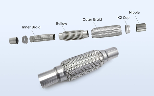What Is Flex Pipe Stainless Steel And Its Applications in Exhaust System Design.jpg